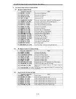 Предварительный просмотр 12 страницы Sanyo PLC-HP7000L Technical Specifications