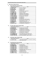 Предварительный просмотр 15 страницы Sanyo PLC-HP7000L Technical Specifications