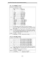 Предварительный просмотр 28 страницы Sanyo PLC-HP7000L Technical Specifications