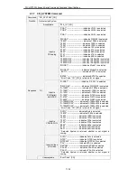 Предварительный просмотр 71 страницы Sanyo PLC-HP7000L Technical Specifications