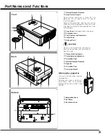 Preview for 9 page of Sanyo PLC-SC10 Owner'S Manual