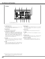 Preview for 10 page of Sanyo PLC-SC10 Owner'S Manual