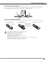 Preview for 15 page of Sanyo PLC-SC10 Owner'S Manual