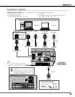 Preview for 17 page of Sanyo PLC-SC10 Owner'S Manual