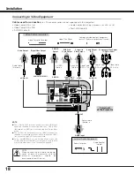 Preview for 18 page of Sanyo PLC-SC10 Owner'S Manual