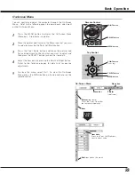 Preview for 23 page of Sanyo PLC-SC10 Owner'S Manual