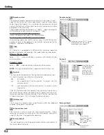 Preview for 42 page of Sanyo PLC-SC10 Owner'S Manual