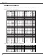 Preview for 52 page of Sanyo PLC-SC10 Owner'S Manual