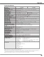 Preview for 53 page of Sanyo PLC-SC10 Owner'S Manual