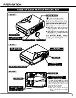 Preview for 8 page of Sanyo PLC-SE10 Owner'S Manual