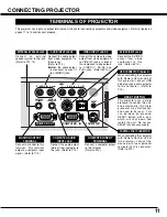 Preview for 12 page of Sanyo PLC-SE10 Owner'S Manual