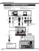 Preview for 13 page of Sanyo PLC-SE10 Owner'S Manual