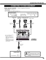 Preview for 14 page of Sanyo PLC-SE10 Owner'S Manual