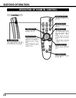 Preview for 15 page of Sanyo PLC-SE10 Owner'S Manual