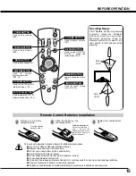 Preview for 16 page of Sanyo PLC-SE10 Owner'S Manual