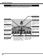 Preview for 17 page of Sanyo PLC-SE10 Owner'S Manual