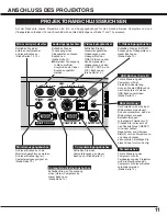 Preview for 56 page of Sanyo PLC-SE10 Owner'S Manual