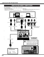 Preview for 57 page of Sanyo PLC-SE10 Owner'S Manual