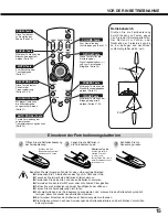 Preview for 60 page of Sanyo PLC-SE10 Owner'S Manual