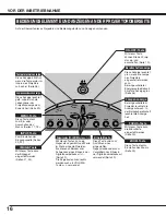 Preview for 61 page of Sanyo PLC-SE10 Owner'S Manual