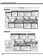 Preview for 63 page of Sanyo PLC-SE10 Owner'S Manual