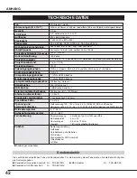 Preview for 87 page of Sanyo PLC-SE10 Owner'S Manual