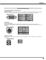 Preview for 88 page of Sanyo PLC-SE10 Owner'S Manual