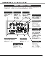 Preview for 100 page of Sanyo PLC-SE10 Owner'S Manual