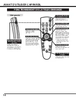 Preview for 103 page of Sanyo PLC-SE10 Owner'S Manual