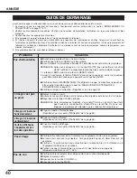 Preview for 129 page of Sanyo PLC-SE10 Owner'S Manual