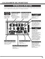 Preview for 144 page of Sanyo PLC-SE10 Owner'S Manual