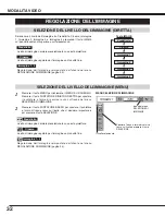 Preview for 165 page of Sanyo PLC-SE10 Owner'S Manual