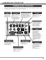 Preview for 188 page of Sanyo PLC-SE10 Owner'S Manual