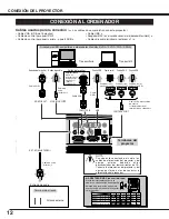 Preview for 189 page of Sanyo PLC-SE10 Owner'S Manual