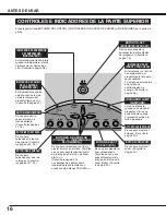 Preview for 193 page of Sanyo PLC-SE10 Owner'S Manual