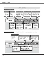 Preview for 195 page of Sanyo PLC-SE10 Owner'S Manual