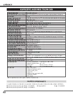 Preview for 219 page of Sanyo PLC-SE10 Owner'S Manual