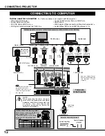 Preview for 12 page of Sanyo PLC-SE15 Owner'S Manual