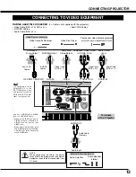 Preview for 13 page of Sanyo PLC-SE15 Owner'S Manual