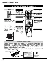 Preview for 14 page of Sanyo PLC-SE15 Owner'S Manual