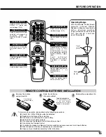 Preview for 15 page of Sanyo PLC-SE15 Owner'S Manual