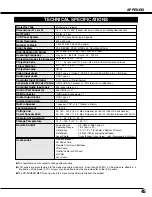 Предварительный просмотр 45 страницы Sanyo PLC-SE15 Owner'S Manual