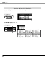 Предварительный просмотр 46 страницы Sanyo PLC-SE15 Owner'S Manual