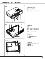 Preview for 9 page of Sanyo PLC-SE20 Owner'S Manual