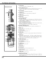 Preview for 12 page of Sanyo PLC-SE20 Owner'S Manual