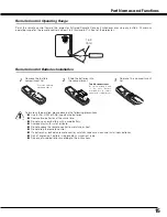 Preview for 15 page of Sanyo PLC-SE20 Owner'S Manual