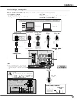 Preview for 17 page of Sanyo PLC-SE20 Owner'S Manual