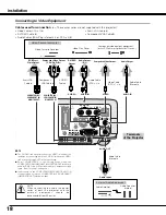 Preview for 18 page of Sanyo PLC-SE20 Owner'S Manual