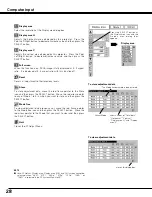 Preview for 28 page of Sanyo PLC-SE20 Owner'S Manual