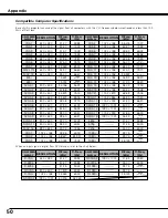 Preview for 50 page of Sanyo PLC-SE20 Owner'S Manual